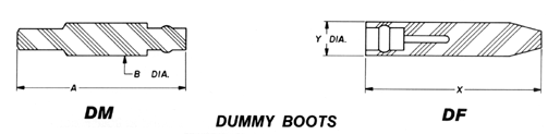 Dummy Boots