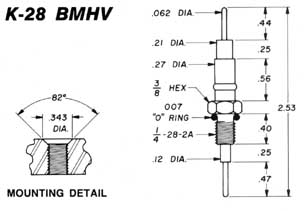 K-28 BMHV