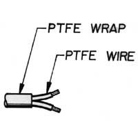 PTFE wrapped cable